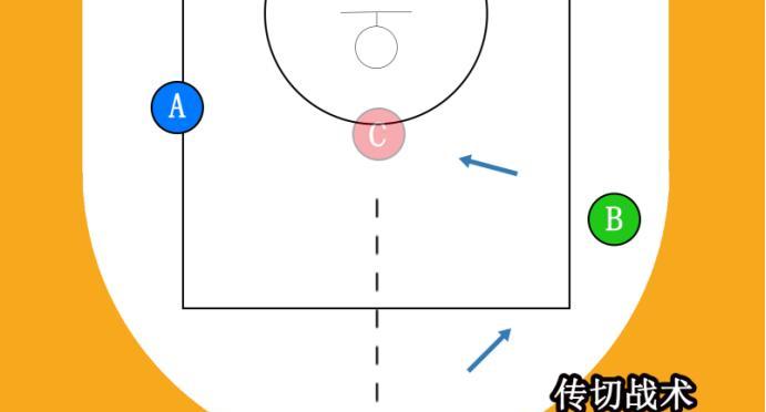 篮球全场防守战术的王牌——紧逼防守（提高全场防守效果的最佳选择）