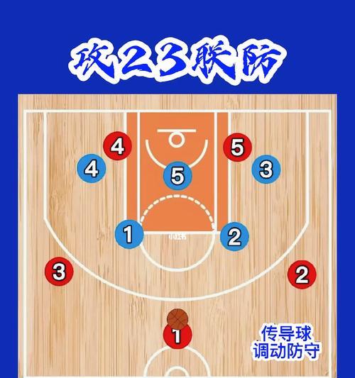 联防策略（掌握关键技巧，提高团队防守效果）