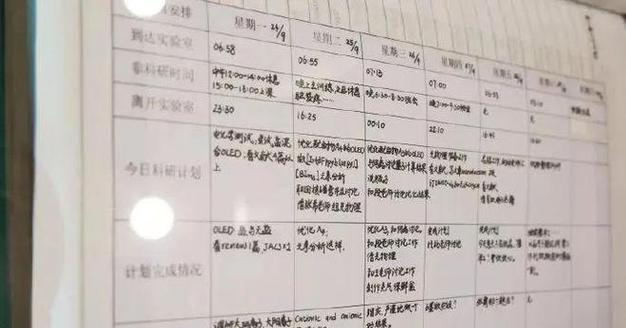 乒乓球训练技巧与计划表（提升乒乓球水平的关键方法和有效训练计划）