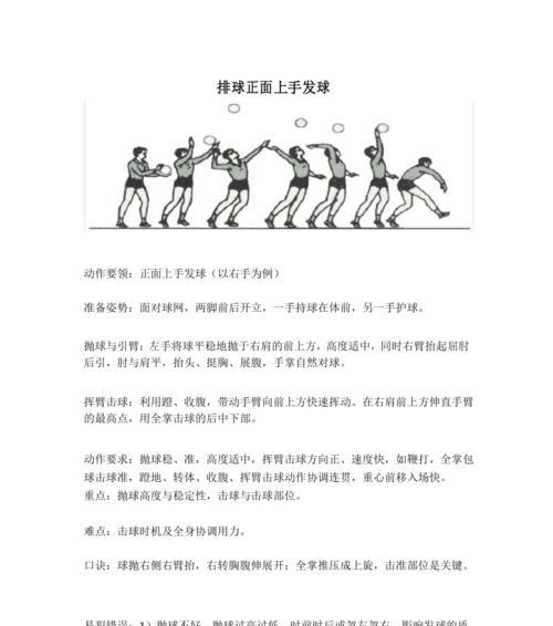 掌握排球传球的技巧（传球动作要领及关键技术解析）