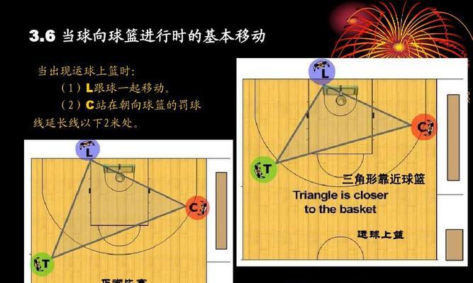 篮球防守的基本技巧——提前站位防守（提高篮球防守效果的关键在于提前站位）