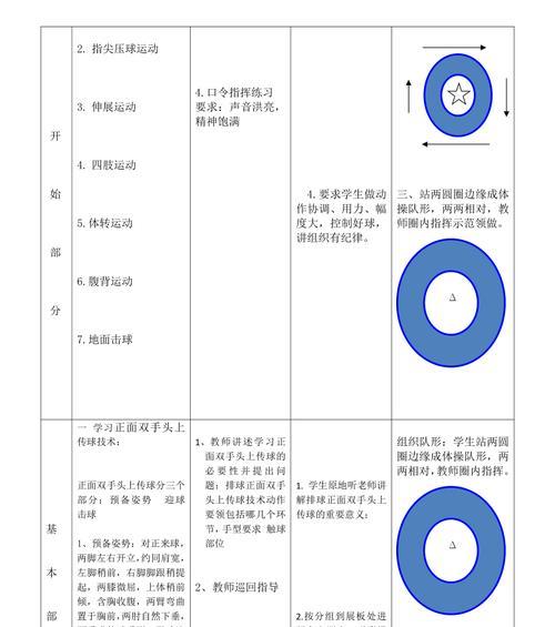 如何正确进行排球传球动作（掌握传球技巧，提升排球水平）