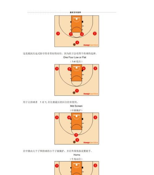 篮球一对一防守和进攻技巧（提高个人能力，成为全面球员）