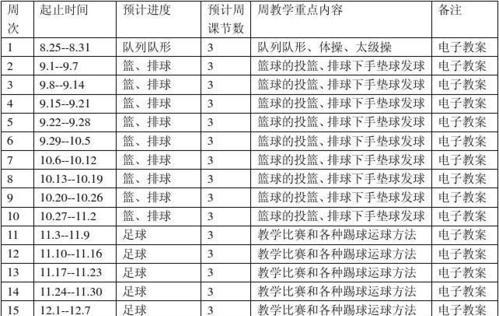 打造强大防守技巧的篮球班训练计划（提高篮球防守能力的有效方法）