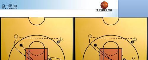 以篮球主动对抗防守的技巧与策略（掌握攻防对抗，打破对手防守的关键技巧）