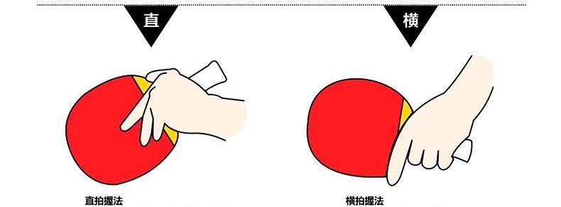 掌握乒乓球技巧的终极指南（以直拍乒乓球技巧教学为主题）