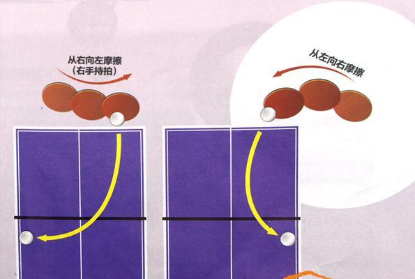 乒乓球技巧大揭秘（打破对手防守，让你的直板逆发球变得无懈可击）