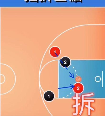 防守反击篮球战术教学设计（打造高效反击进攻防守如铁壁）