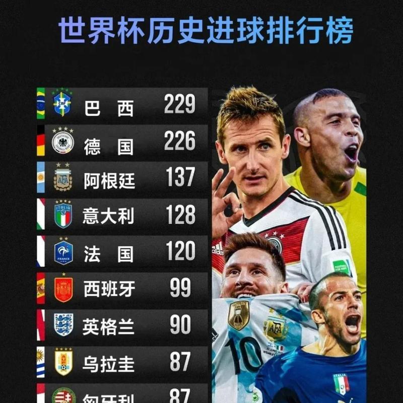 德国女子世界杯进球记录（追逐荣耀的金靴之争）