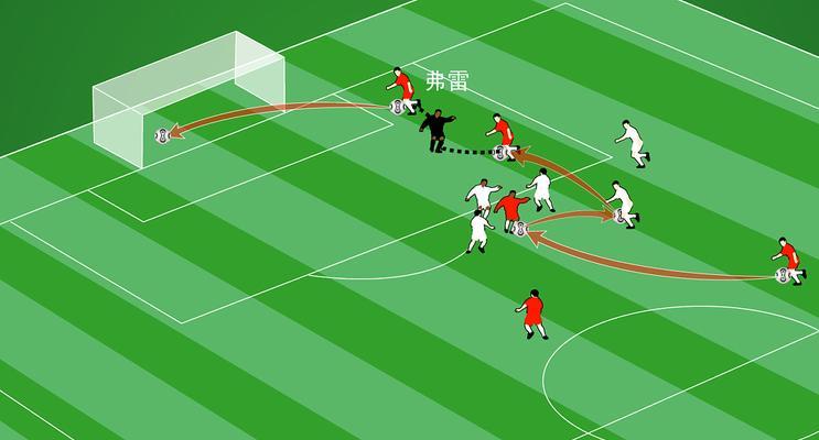 足球实战过人技巧（提高足球技术水平，掌握实战过人的秘诀）