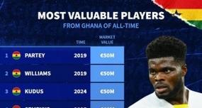 2021年NBA现役球员身价排行榜揭晓（NBA球员身价激增，哪些球星跻身榜单之巅？）