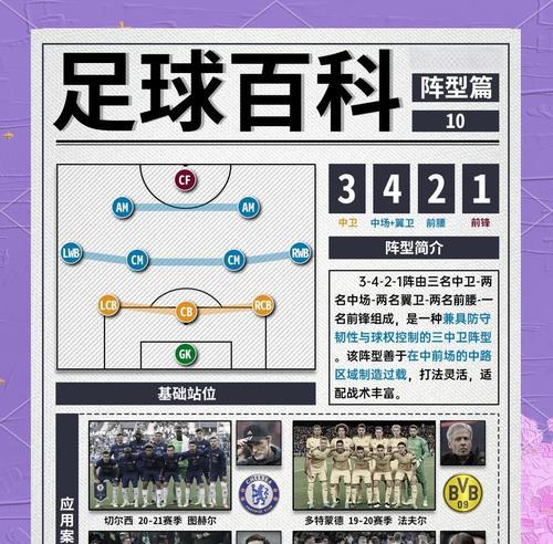 足球花式技巧大全（掌握足球花式技巧，成为场上的明星）