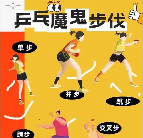 乒乓球技巧大揭秘（成为乒乓球高手的绝佳指南）