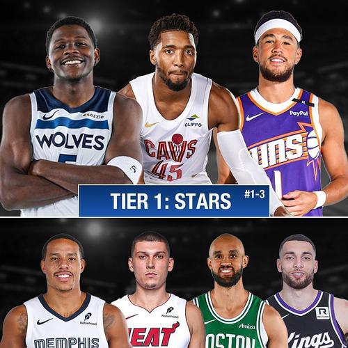 NBA历史十大得分后卫（探索历史十大得分后卫排行榜，揭秘他们的得分秘诀与传奇经历）