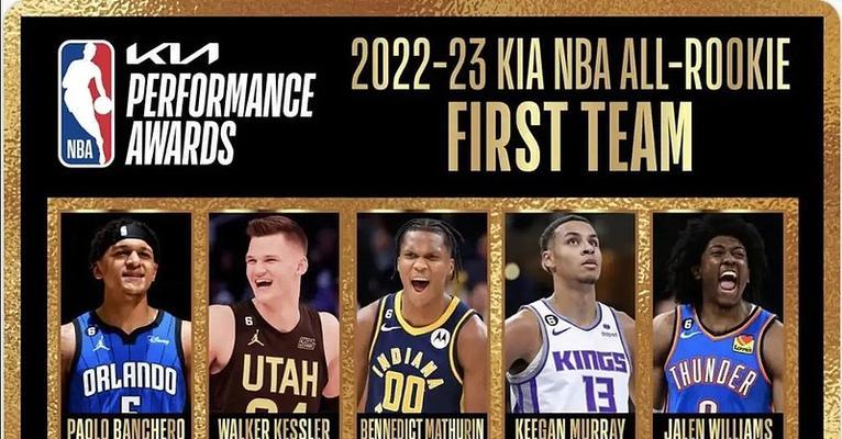 揭秘NBA十大扯淡言论排行榜（炒作成风，真相难寻）