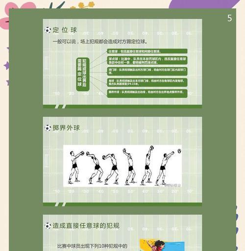 足球防守小技巧，让你在球场上无往不利（提升防守能力，助你成为球队中的铁闸）