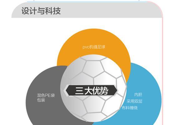 提升篮球足球排球技巧的教学指南（掌握关键技巧，提高比赛水平）