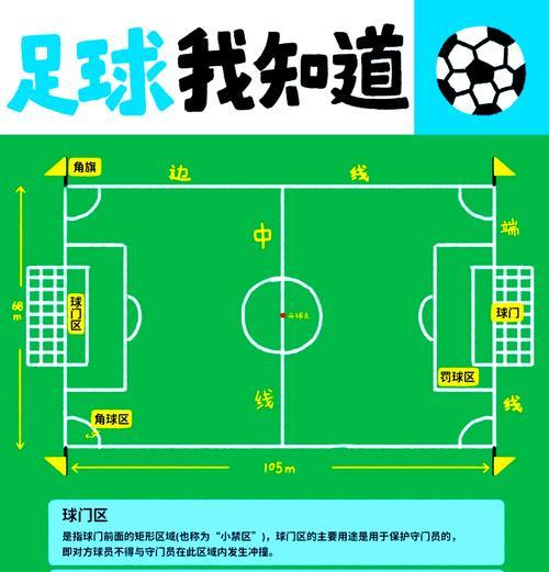 足球进攻和射门技巧（通过练习和技巧，让你成为进攻和射门的专家）