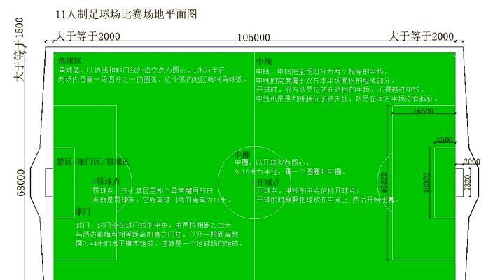 掌握足球规则填空技巧，提升比赛表现（以足球规则填空技巧为关键，助你成为一名出色的球员）