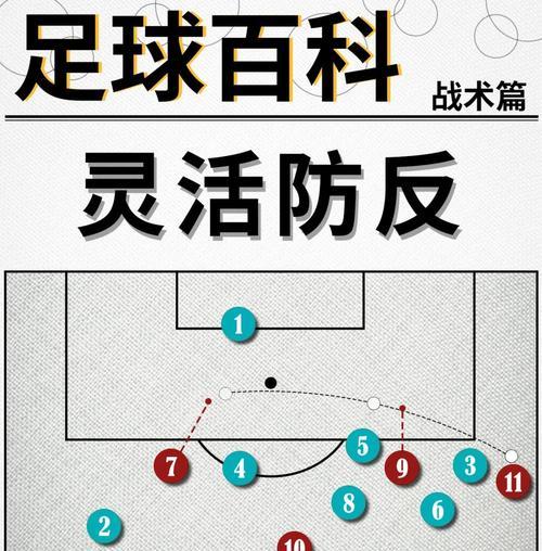 掌握足球高空传球技巧的关键（提升足球技巧，打造无懈可击的高空传球技能）