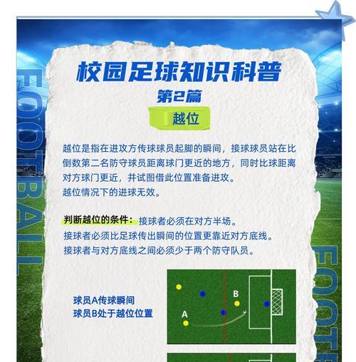 实战踢足球的技巧（掌握足球战术，提升比赛表现）