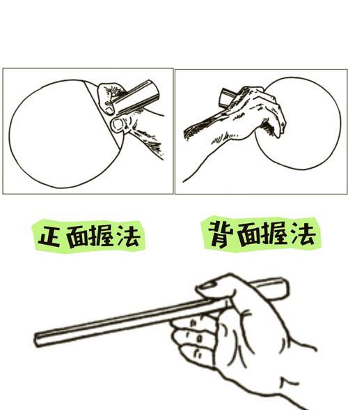乒乓球技巧揭秘（掌握正确的横打技巧，提升乒乓球水平）