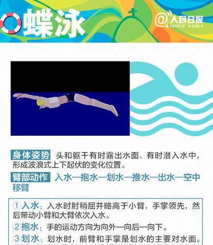 游泳室的小技巧（有效的游泳室训练，提升游泳技能和水性表现）