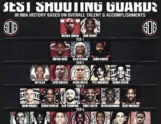 2021年NBA球员交易排行榜（最新交易排名与明星球员迁徙，影响球队格局与冠军争夺）