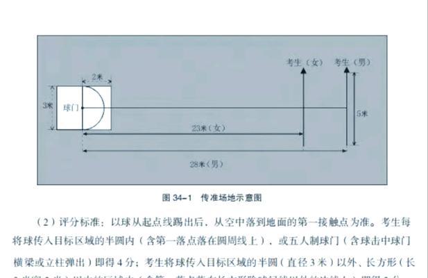 中考足球技巧大全（以提高技巧为主，助你在中考脱颖而出）