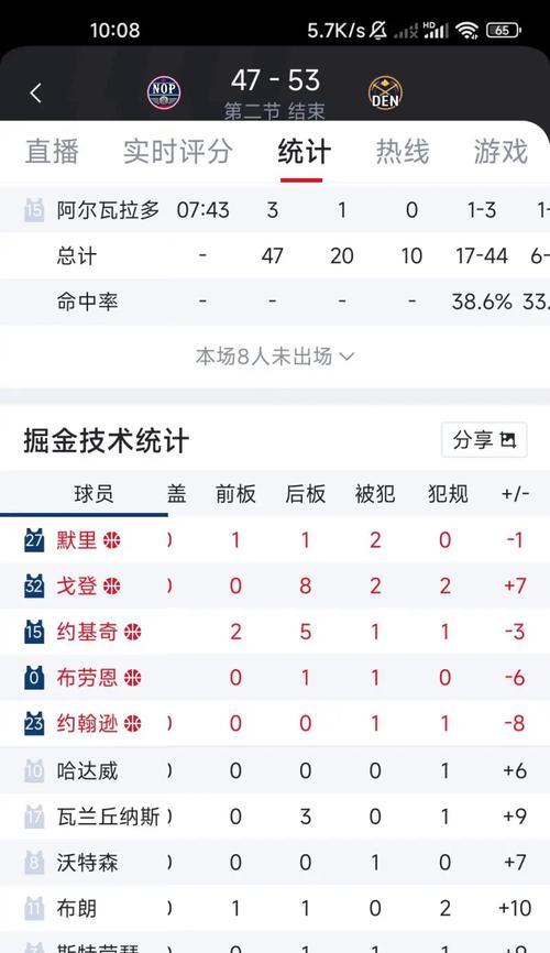NBA正负值最低球星排行榜（谁是球场上的“黑洞”？揭秘NBA正负值最低的球星们）