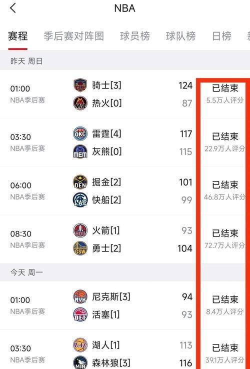 东西部NBA排行榜的区别（分析西部和东部排行榜中的关键差异）