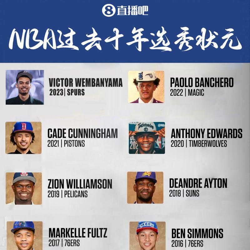 2021年NBA排行榜（分析球队排名，揭示赛季冠军有望）