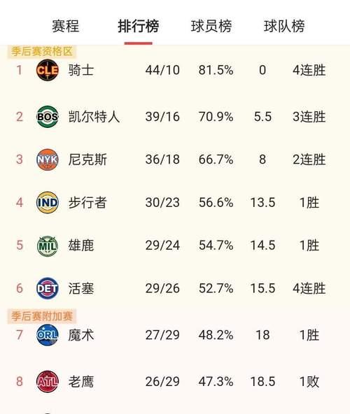 揭秘NBA落选球员薪水排行榜（探索被遗忘的球员们，他们的薪资与命运交错的故事）