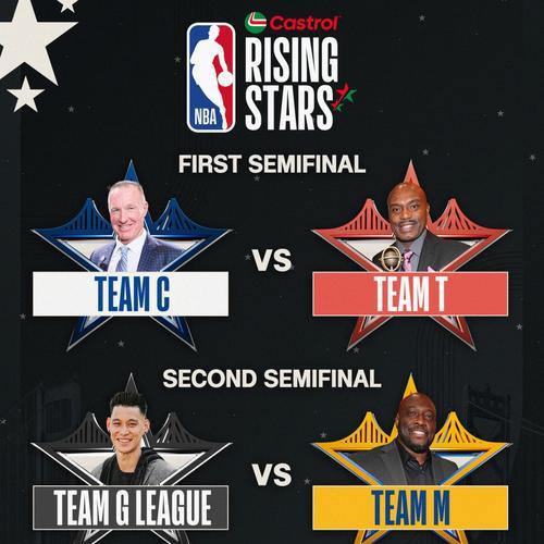 NBA新秀战实力排行榜（探索年轻球员的潜力与成就）