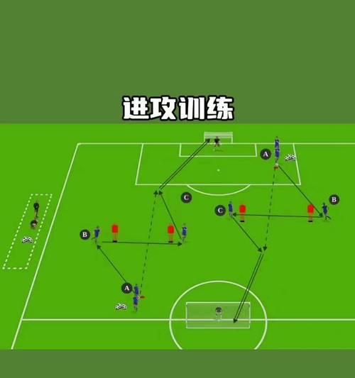 足球技巧大全（从入门到精通，提升足球技巧的关键诀窍一网打尽）