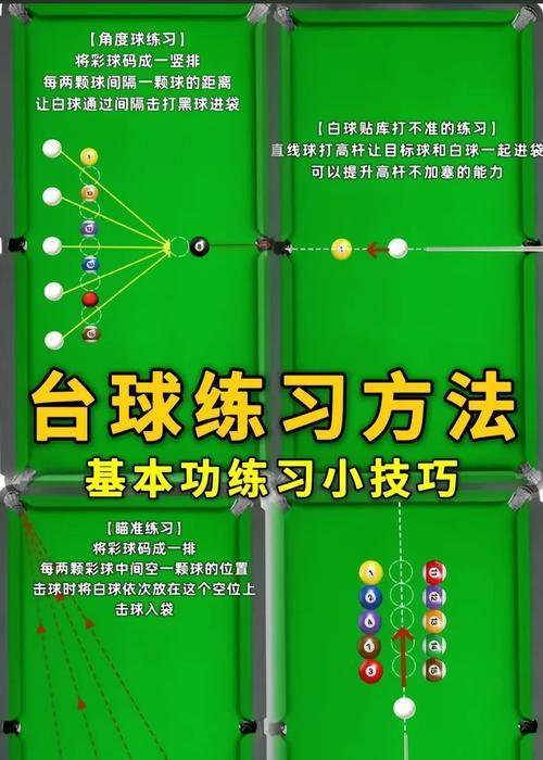掌握足球练球小技巧，提升技术水平（从基础动作到高级技巧，打造出色的足球技术）
