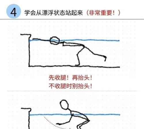 游泳技巧大揭秘！（掌握这些小技巧，让你成为游泳高手！）