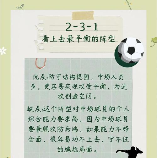 如何正确贴好足球技巧墙（掌握关键技巧提升足球水平）