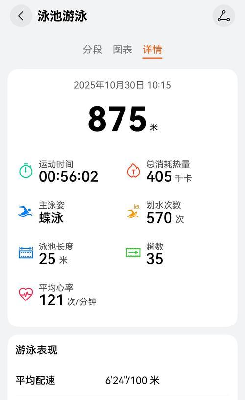 游泳换气的方法和技巧大全(自由泳中呼吸的关键技巧及训练方法)