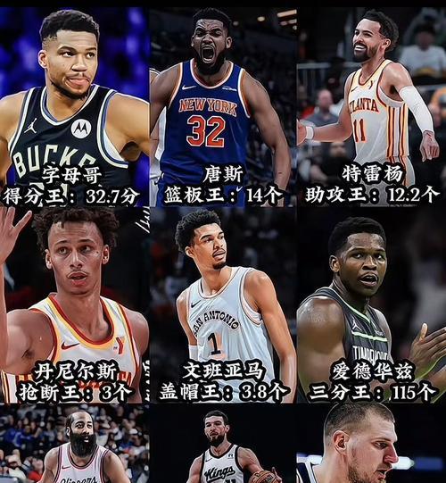 探寻NBA王朝球队的辉煌历程（重温历史，续写传奇，NBA王朝永恒的荣光）